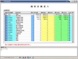 管理系统,做什么,会计科目