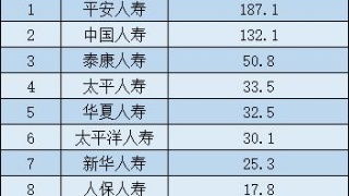 以下属于净资产类会计科目的有,净资产类会计科目包括,财政净资产类会计科目