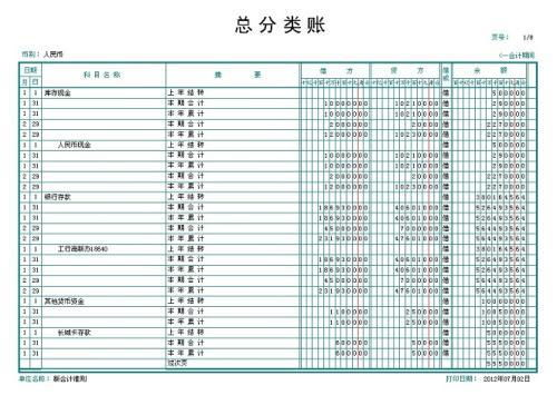 初新建账套会计科目没有东西