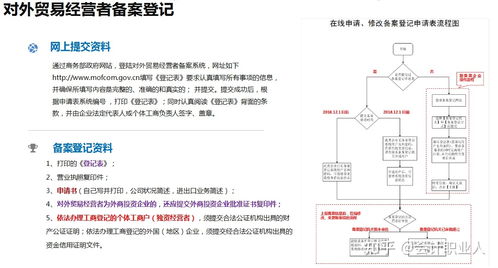 出口退税,会计科目,设置