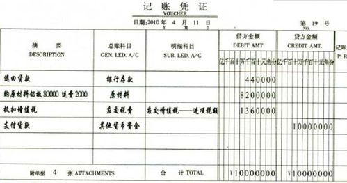 财政资金对外投资会计科目核算