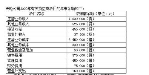 底需要结转的会计科目有哪些