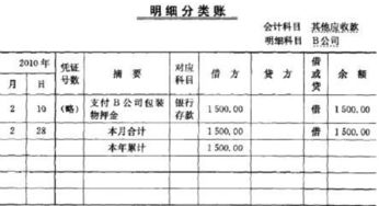 放在,应收,票据,会计科目