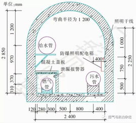 天然气管道安装会计科目