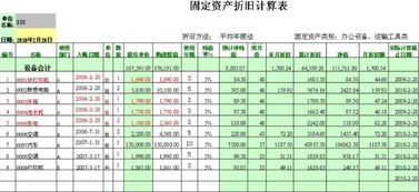 监控设备入什么会计科目
