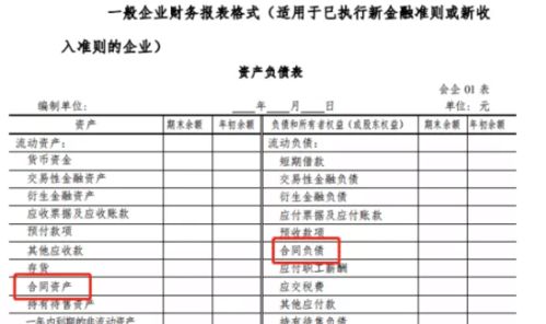 收到质保金的会计科目,质保金会计科目,社保金会计科目