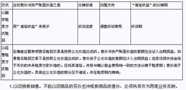 贸易公司会计科目设置