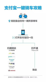 公司转入另一个公司押金记什么会计科目