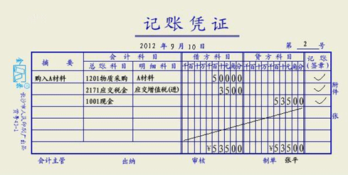 医院医疗收入的差额的会计科目