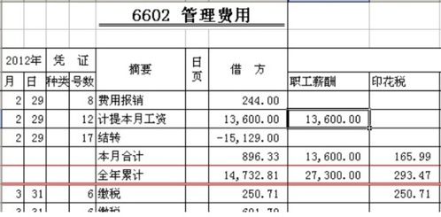 工程广告架怎么计会计科目