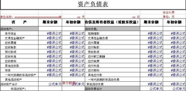 新建会计科目后ufo报表输出