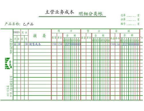 期间费用类会计科目借贷