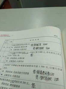 员工活动计入那个会计科目