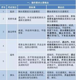 汽车购置税放哪个会计科目