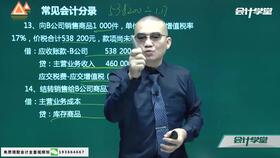 房产税的会计科目,出租房产缴纳的房产税的会计科目,房产税会计科目最新