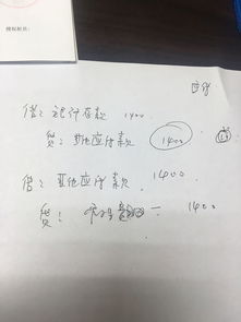 报销送礼费用的会计科目,结转报销费用会计科目,报销办公费用的会计科目