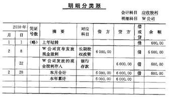 计提应收账款的坏账会计科目