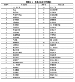2017强险进那个会计科目