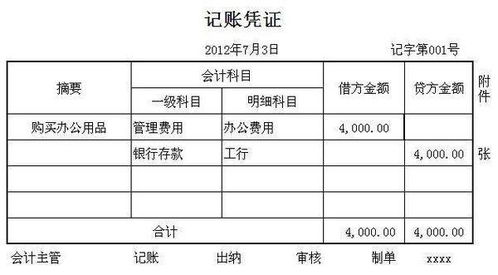 指定会计科目怎么设置,指定会计科目怎么弄,u8怎么指定会计科目