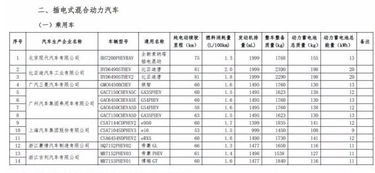 车辆购置税计入什么会计科目,车辆购置税应该做什么会计科目,车辆购置税入什么会计科目