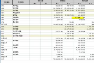 中小学会计科目终结转