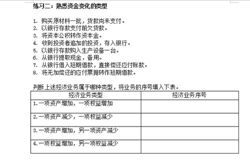 专项资金,会计科目