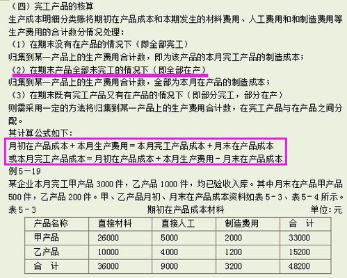 融资,会计科目