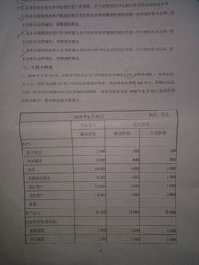 资本公积会计科目盈余公积