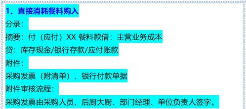 慈善,会计科目,行业