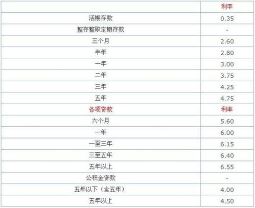 收借款利息会计科目,应付借款利息会计科目,借款利息计入什么会计科目