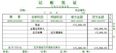工业企业销售收入会计科目