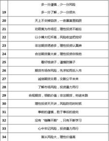 投资收益,期货,会计科目