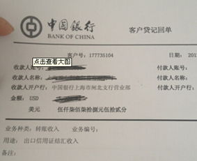 跨境信用证会计科目