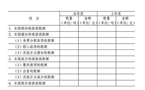 给鸡买的药做什么会计科目