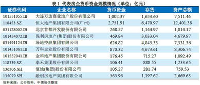 酒店房间消耗品成本,酒店房间消耗品有哪些,消耗品计入什么会计科目