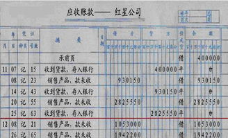 行政会计科目应收账款