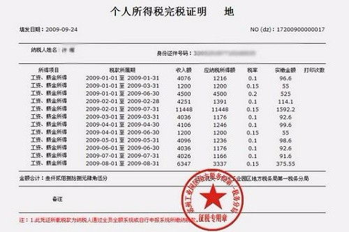 扣除养老保险的会计科目