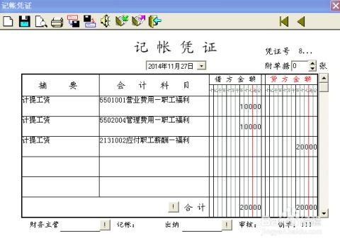 应付职工薪酬借贷方向图片