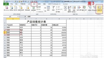汇总表,会计科目