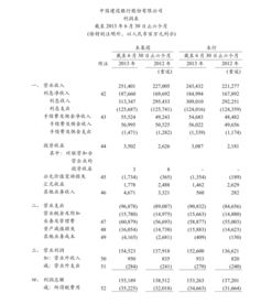 下列属于商业银行资产类会计科目的是,属于商业银行资产类会计科目的有哪些,应收利息属于商业银行资产类会计科目吗