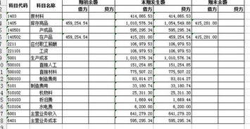 付采购款会计科目