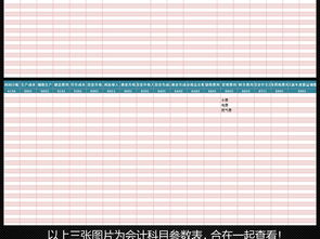 会计科目明细账顺序,会计科目明细账怎么做,哪些会计科目需要设置明细账