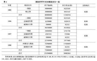 保险赔款计入什么会计科目,收到赔款计入什么会计科目,农险赔款计入什么会计科目