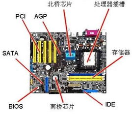 计算机主板属于什么会计科目