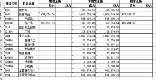 生产部报销运费什么会计科目