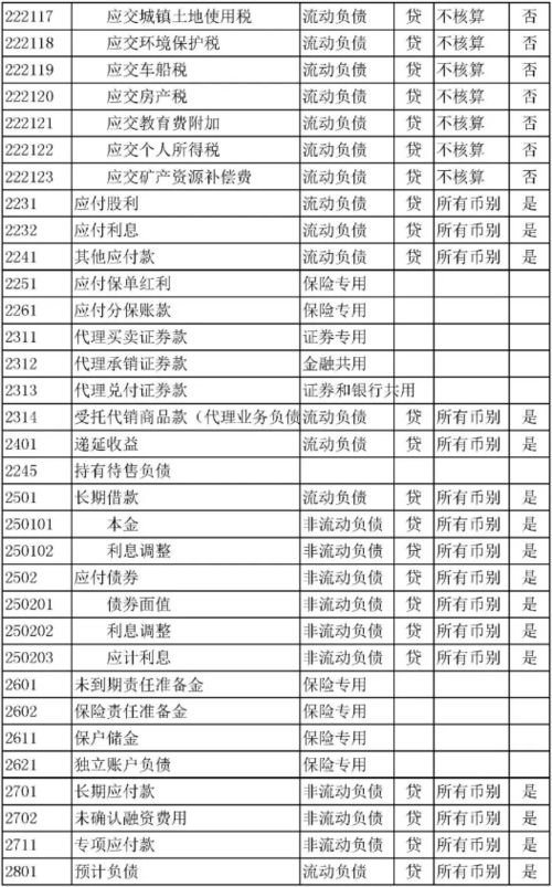 车间喝的水记录哪个会计科目