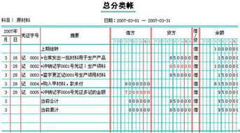 总账,应收,会计科目,会计