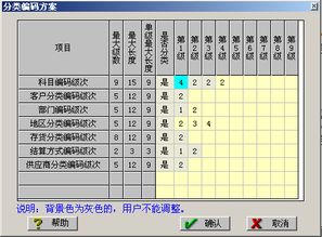 会计科目如何设置四级科目