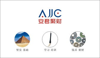 预付设计费的会计科目,设计费计入什么会计科目,设计费属于什么会计科目