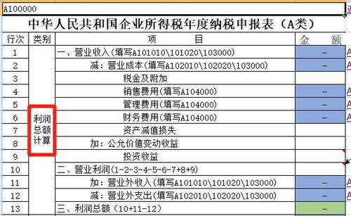 补贴,收益,营业外,会计科目